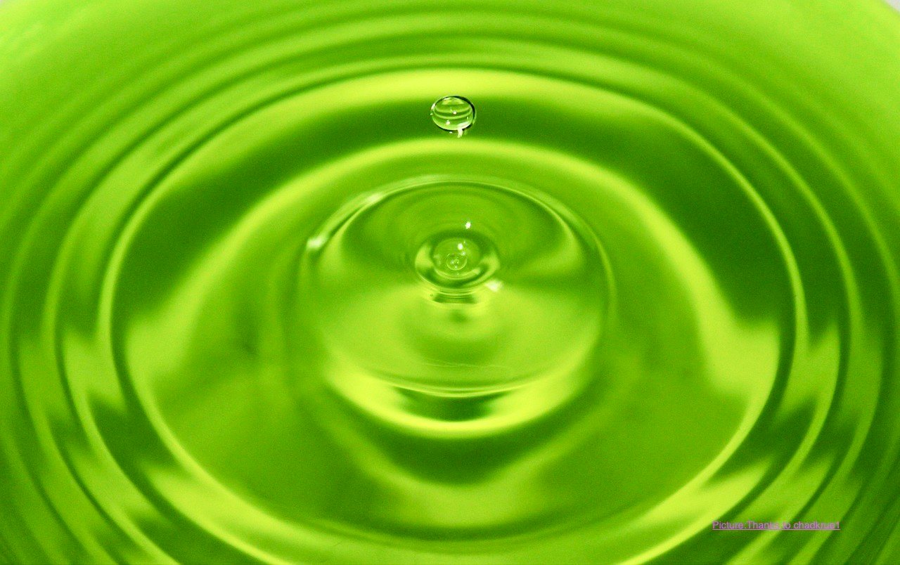 How to clean up accidental riba | halal alternatives