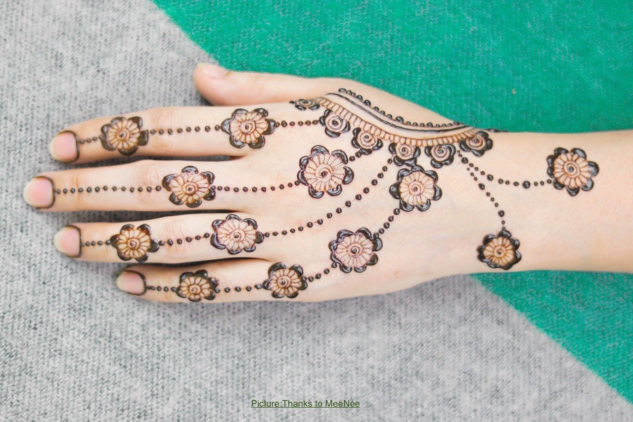 Tattoos haram vs halal tattoos