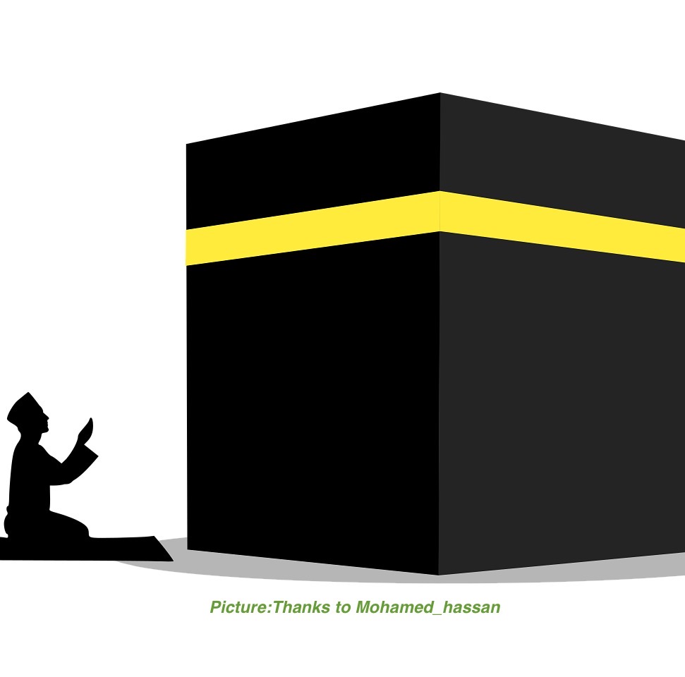 Spherical Planet,Sacred Direction Qibla