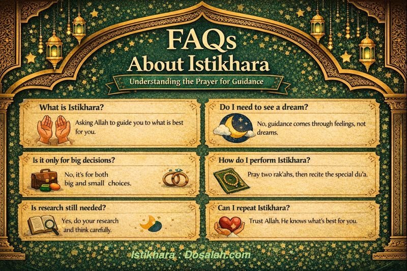 Istikhara Spiritual Guide Making Important Choices